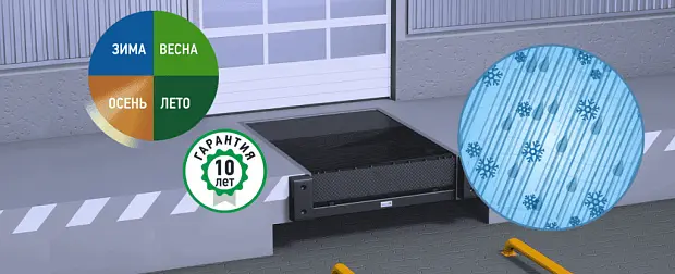 Высокое качество покрытия Высокое качество покрытия